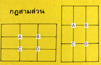 3drot.gif (15025 bytes)